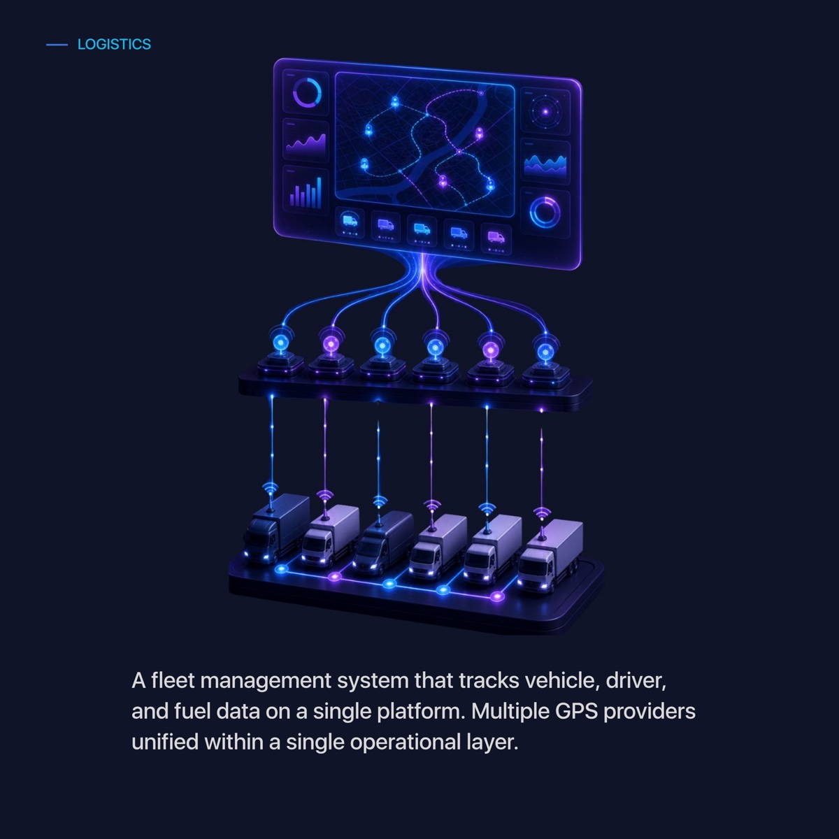 One operations layer