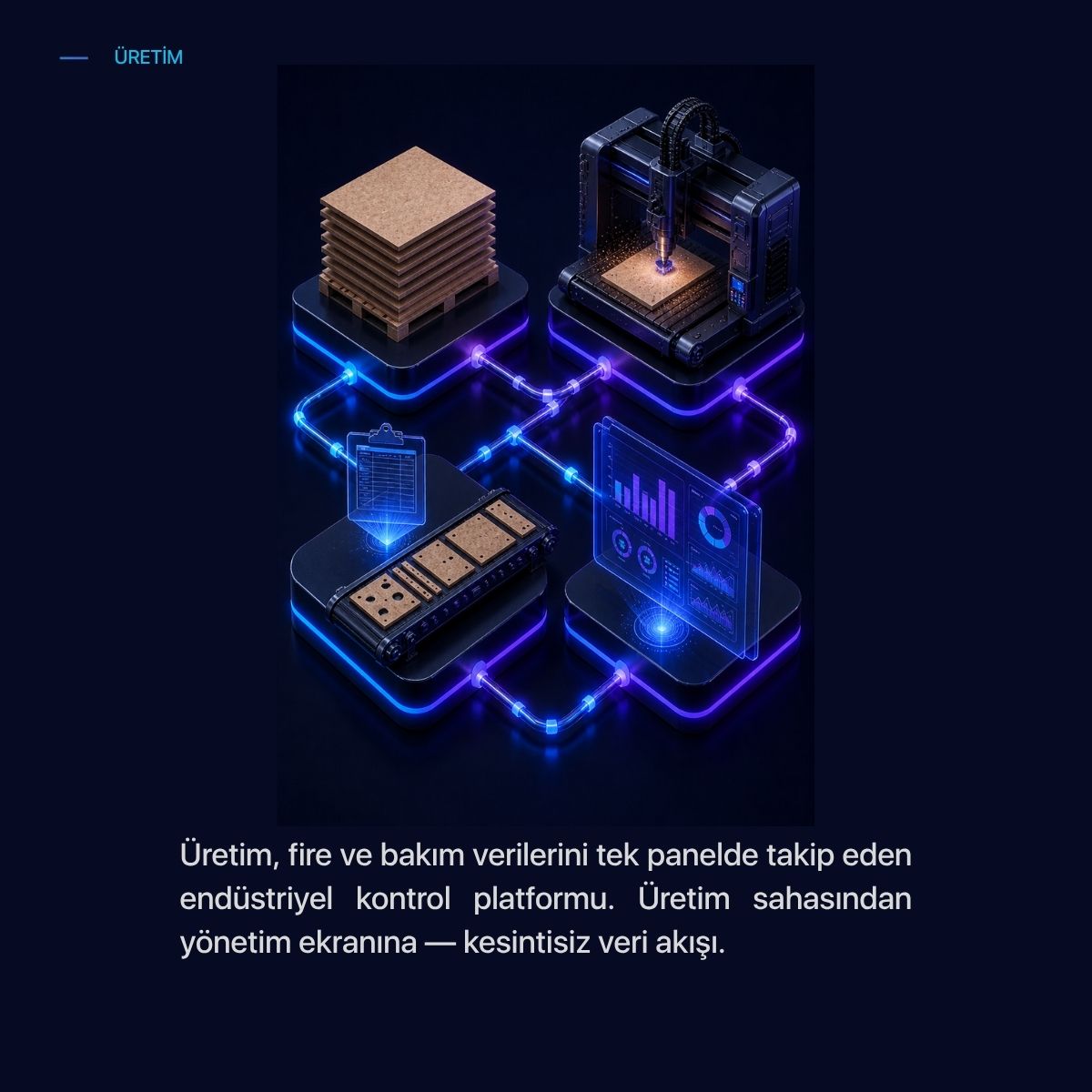 Tek üretim paneli
